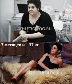 Группа безопасного снижения веса в домашних условиях