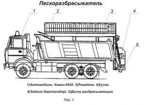 Пескоразбрасыватель на а/м Камаз 5511/55111