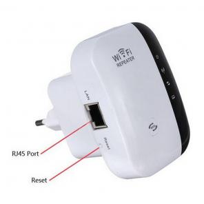 Усилитель Wi-Fi сигнала