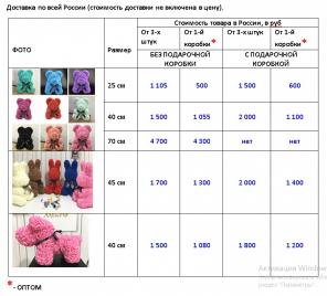 Мишки из роз