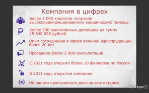 г.Казань, ул. Четаева, д.34а Медицинский центр.