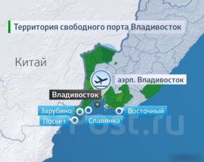 Получение статуса Резидента "Свободный порт Владивосток"