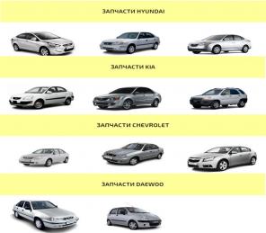 Запчасти хендай солярис 2015
