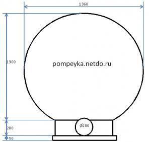 Неаполитанская печь для кафе и ресторанов 120
