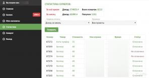 Готовый игровой сервер на платформе игры майнкрафт