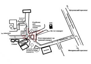АВТОСЕРВИС . АВТОЗАПЧАСТИ . ПОКРАСКА . ЖЕСТЯНЫЕ РАБОТЫ . РЕМОНТ .