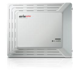 Суперэкономичные цифровые мини АТС ARIA SOHO LG-NORTEL для малых офисов