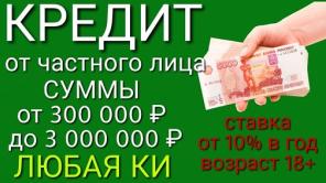 Кредит от частного лица на индивидуальных условиях, любая ситуация