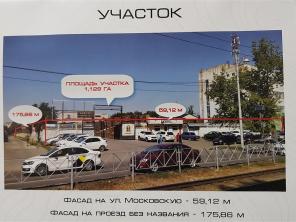 Имущественный комплекс в центре Краснодара 290000000р.