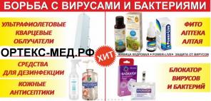 Средства для дезинфекции, антисептики против вируса