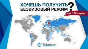 Помощь в получении гражданства Молдовы