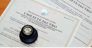 Юридическая консультация для юр лиц ИП ООО