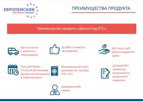 Кредит под залог ПТС