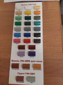 Лакокрасочные материалы от производителя