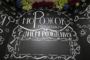 Организация детских праздников