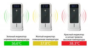Бесконтактный термодатчик со встроенным диспенсером БЛОКПОСТ ТДК-01