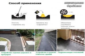 Асфальт холодный в мешках по 50 кг