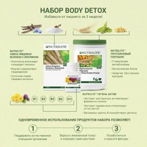 Избавиться от лишнего за 3 недели с Body Detox