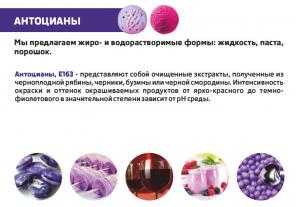 Пищевые добавки, красители