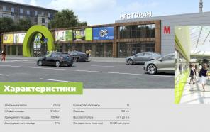 Аренда торговой площади