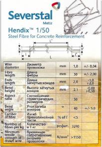 Hendix 1/50, Hendix Prime.   , 