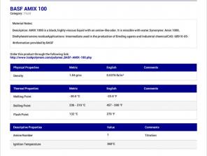 Продается химическое сырье Amix A и AMIX 1000