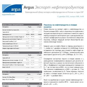 Argus Экспорт нефтепродуктов