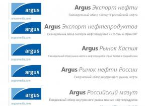 котировки Platts и Argus