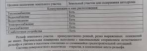 Продается земельный участок