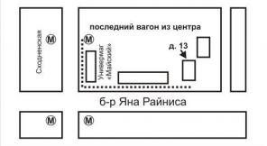 Заточка маникюрного инструмента