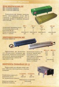 ТЭНы, электротепловое оборудование
