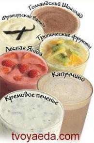Питание, диеты, похудение и здоровье.