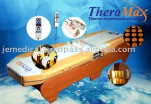 Массажная кровать Терамакс. Скидка-10%