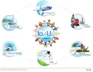 TOur Union - твой гид по миру