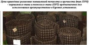 Нефтяные цепи – Производство и продажа