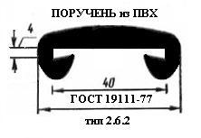 Поручень перила 54р./п.м. в жилые дома. Скидки. Поручень из ПВХ