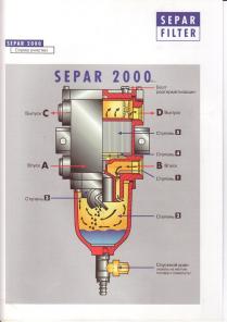 SWK 2000/5 (Separ 2000/5)  .