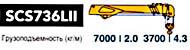 Корейские манипуляторы Soosan 736L2