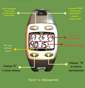 Часы для тенниса