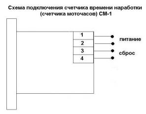 Счетчик времени наработки СМ-1 (счетчик моточасов)