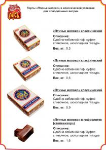 ТОРТЫ