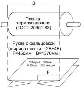 Пленка уфа