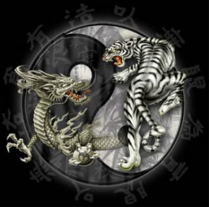 Консультирование, коучинг, тренинг (R.W.R.)