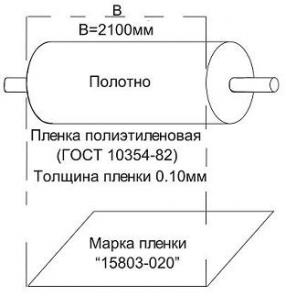 пленка оптом