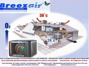 Вентиляция с охлаждением, увлажнением и очищением воздуха Breezair