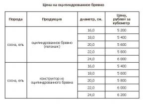 Продаем и Изготовливаем деревянные конструкции(домов, дач, бань) из оцилиндрованного бревна