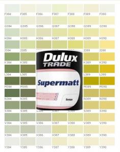 Dulux Trade Supermatt (Супермат), глубокоматовая водоэмульсионная краска для стен и потолков