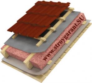 ������, ���������� ������. ������ ������ ��� ����.