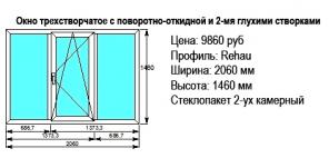Пластиковые окна, ремонт окон