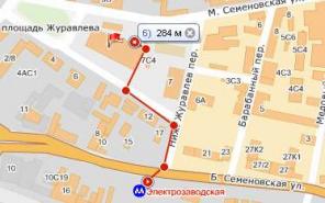 Танцы на Электрозаводской. Фламенко, восточные танцы, современная хореография, джаз.
